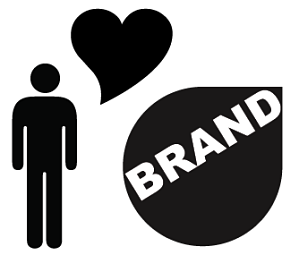 Why to Build the Brand Loyalty?