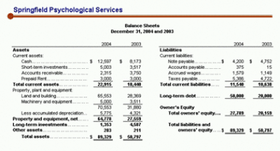 HOW TO PREPARE FINANCIAL STATEMENT FOR MY BUSINESS?