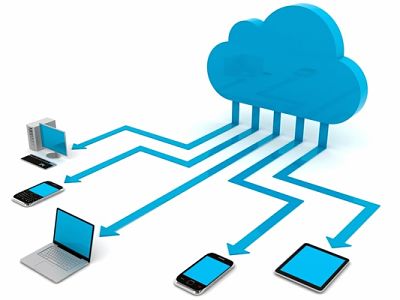 Why Switch to Cloud Based ERP?