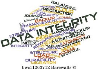 Why Integrate CRM?