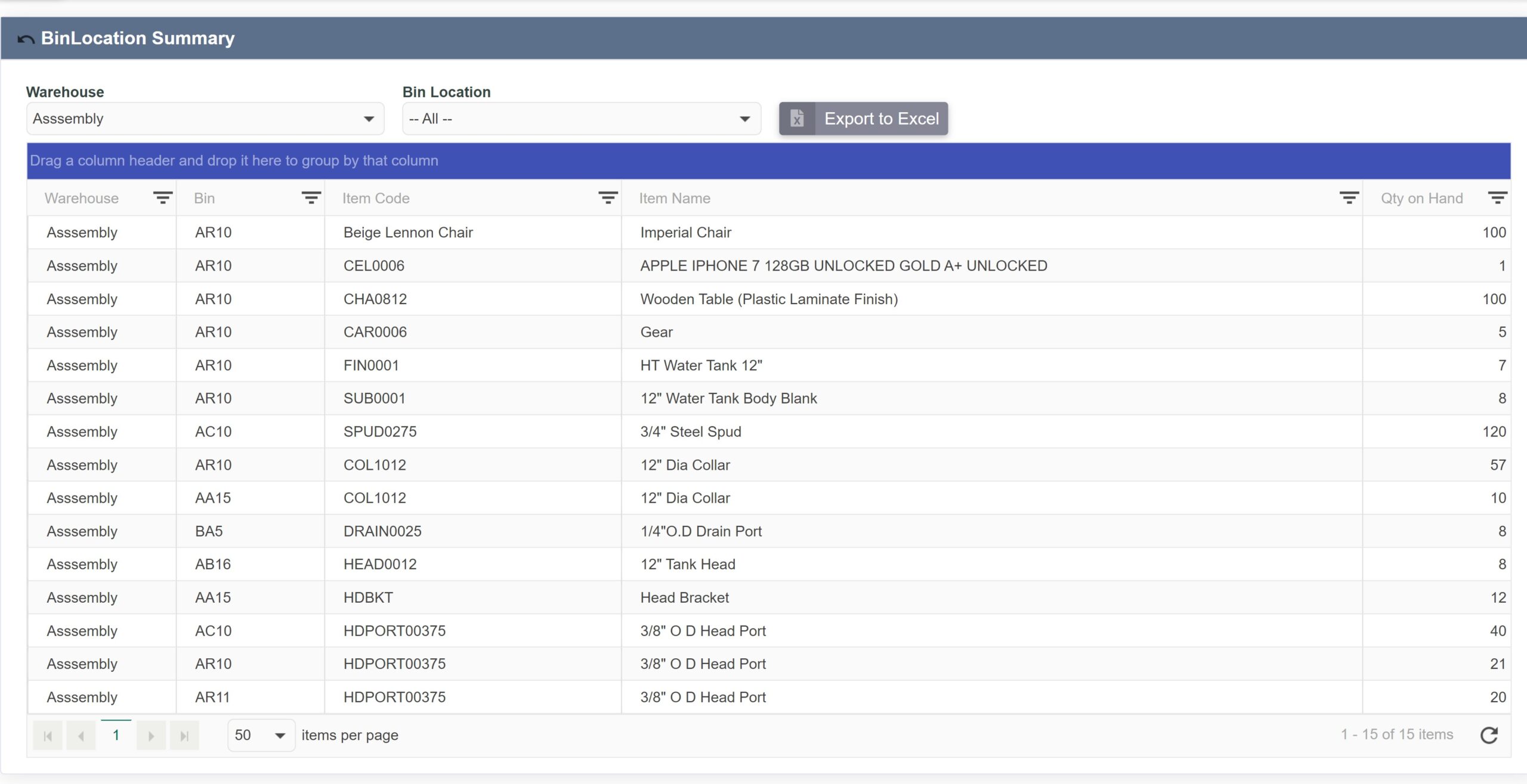 ERP Gold | Easy Inventory Management